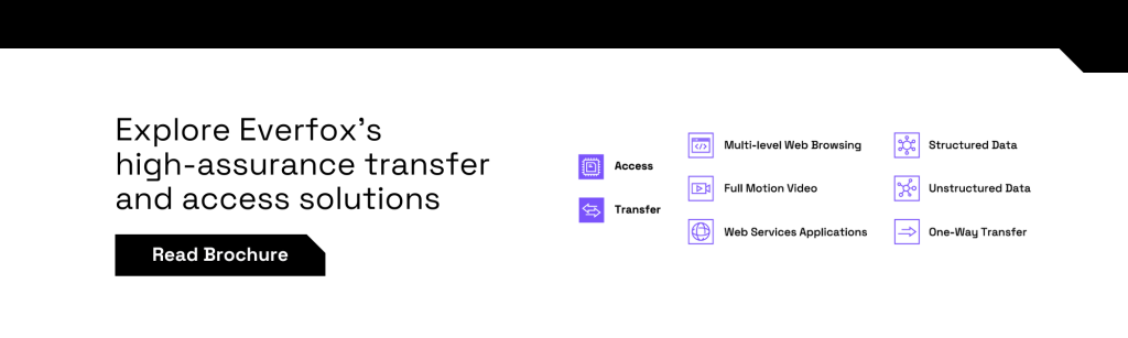 high-assurance transfer and access solutions