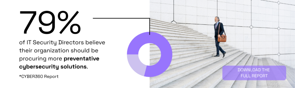 Download the Cyber360 Report